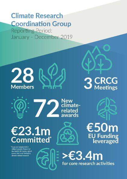 2019_CRCG_Infographic_Small