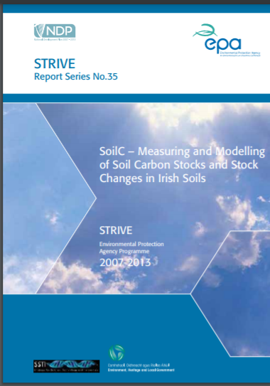 strive 35