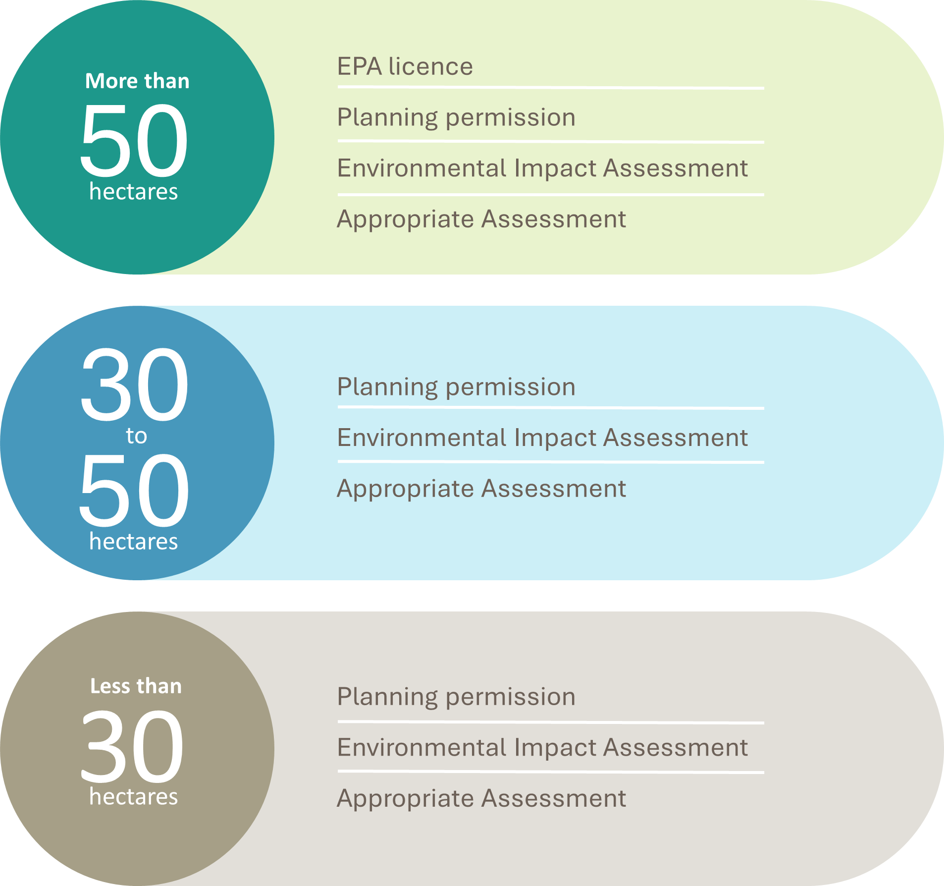 Desp of role of epa