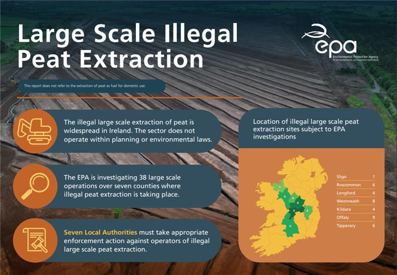 Large scale peat extraction report