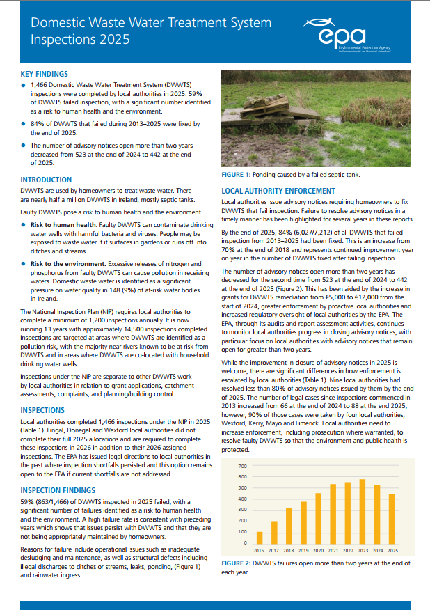 Image of front page of report