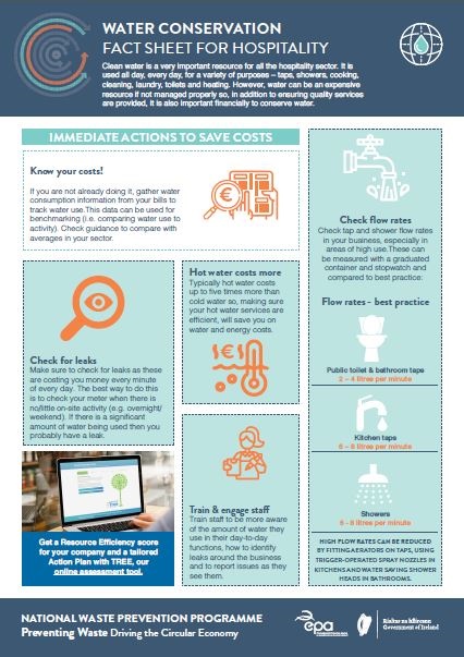 Factsheet water saving tips
