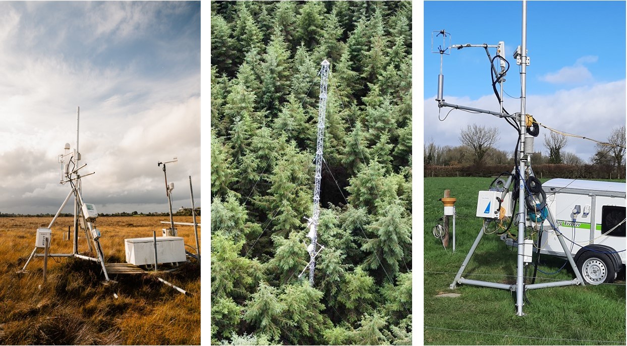 Three images of the ICOS Ireland ecosystem stations at Clara Raised Bog, Dooary Forest, and Johnstown Castle