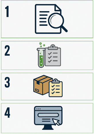 step by step process of how to apply for a certificate of radioactivity