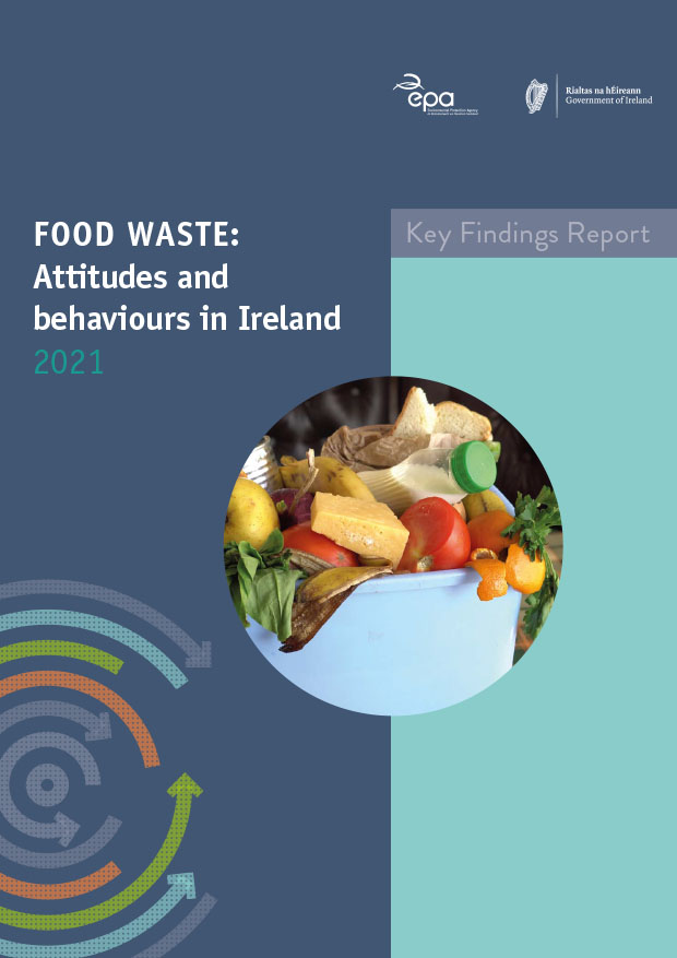 Food Waste attitudes & Behaviours 2021