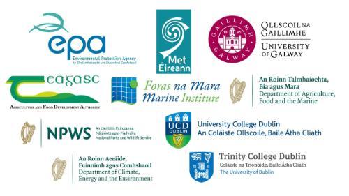 ICOS Ireland partners and funders logos