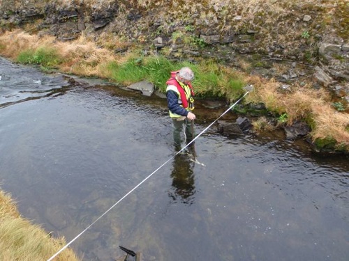 Measuring flow within a stream manual