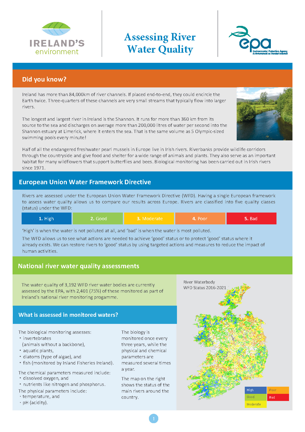 This is the first page of an EPA Fact Sheet on Assessing River Water Quality