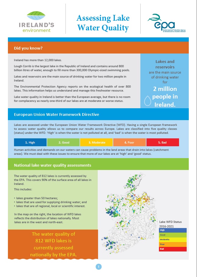 An image of the first page of the EPA fact sheet Assessing Lake Water Quality