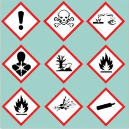 haz symbols image cropped to remove text