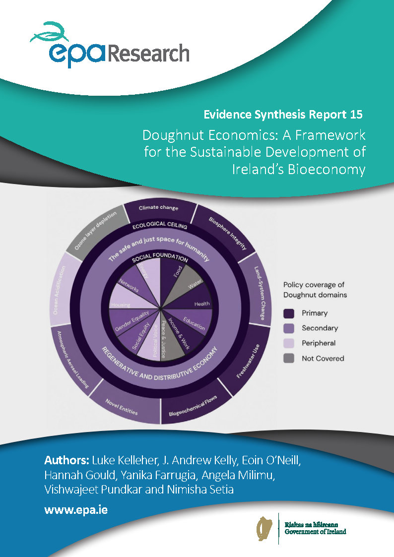 Evidence Synthesis Report 15