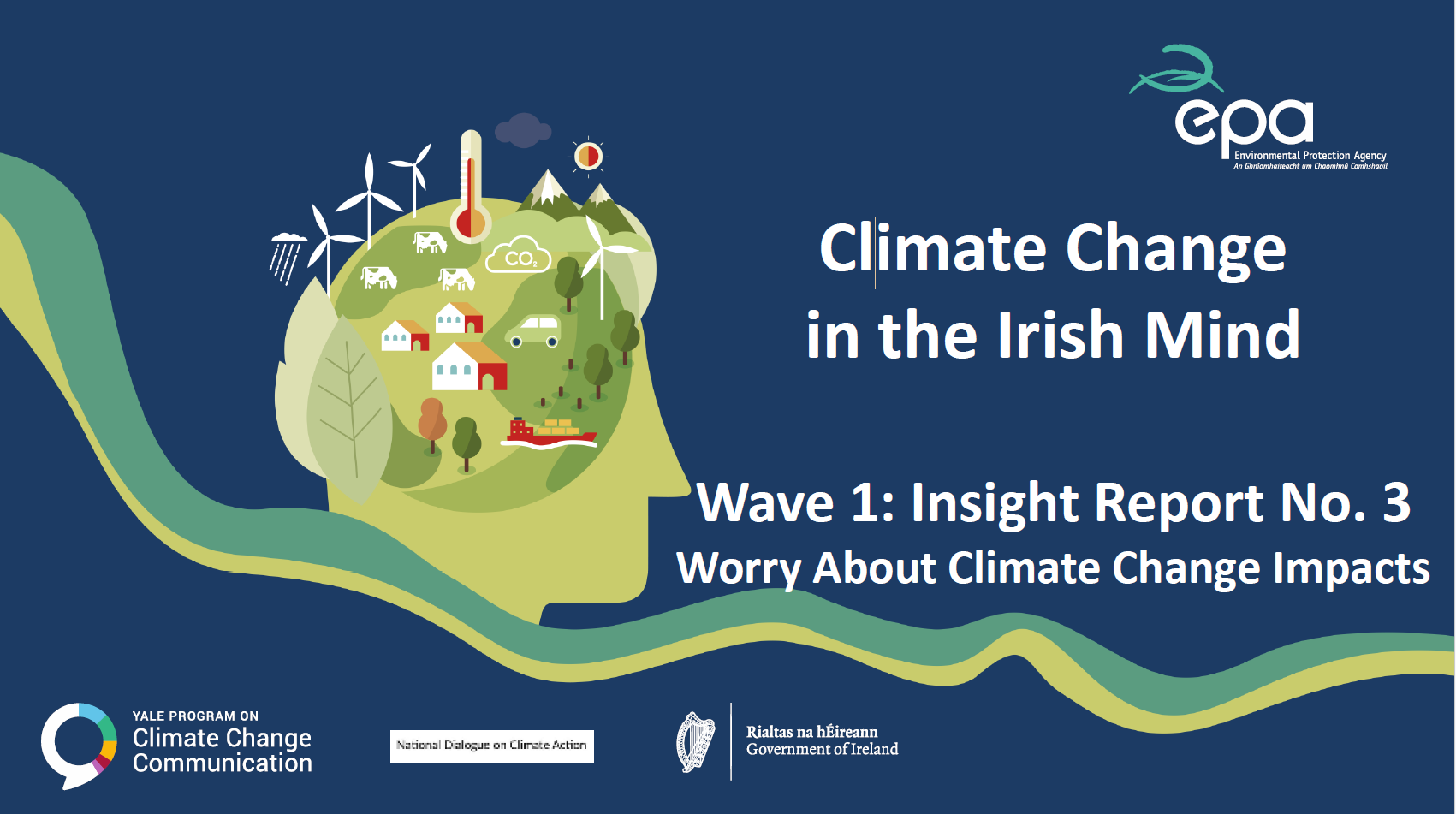 Climate Change in the Irish Mind Wave 1 Insight Report 3 Cover