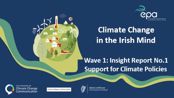 Climate Change in the Irish Mind Wave 1 Insight Report 1 cover