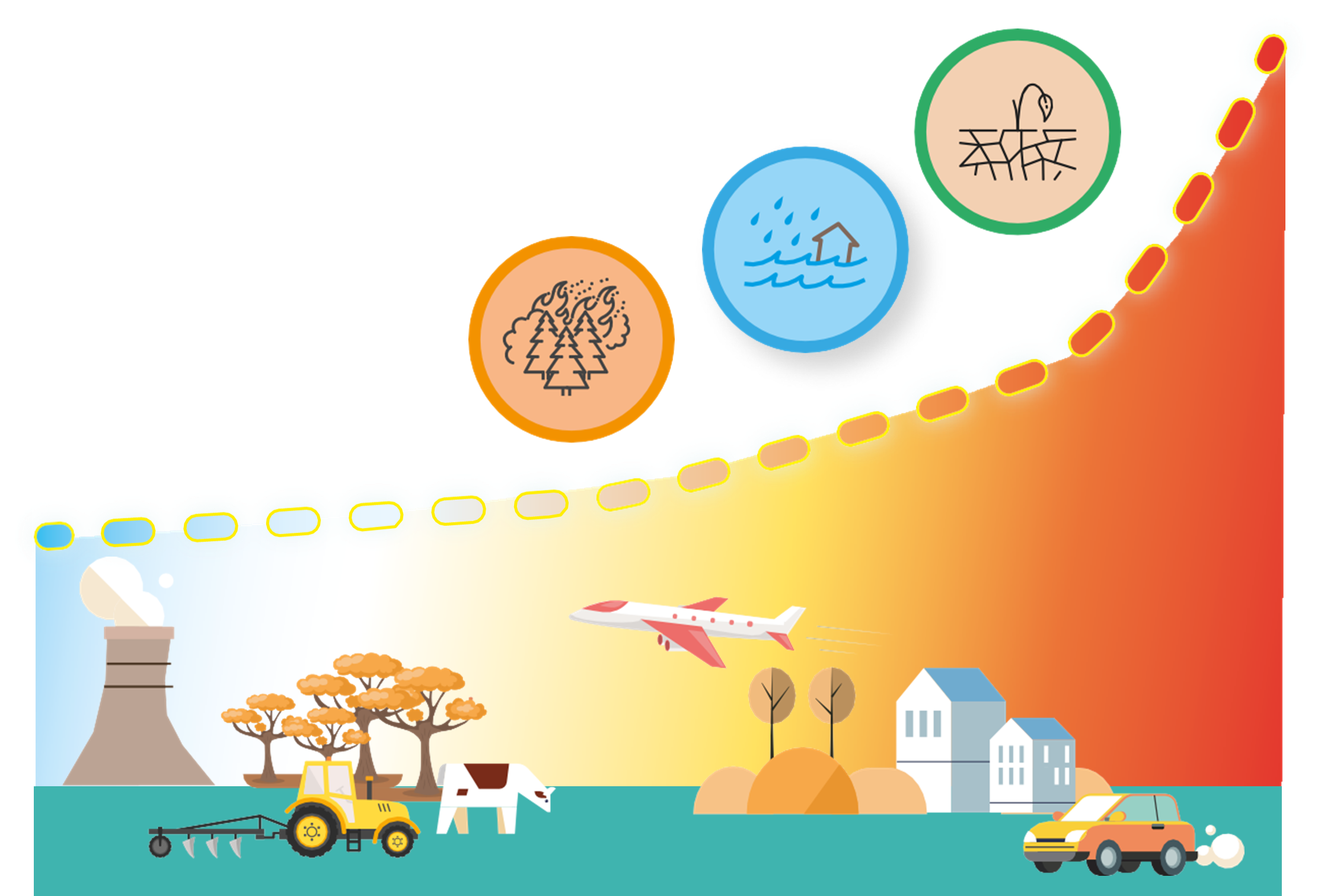 Land use, land use change and forestry bulletin image