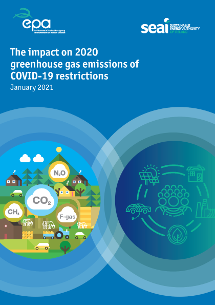 The impact of 2020 GHG emissions of COVID-19 restrictions