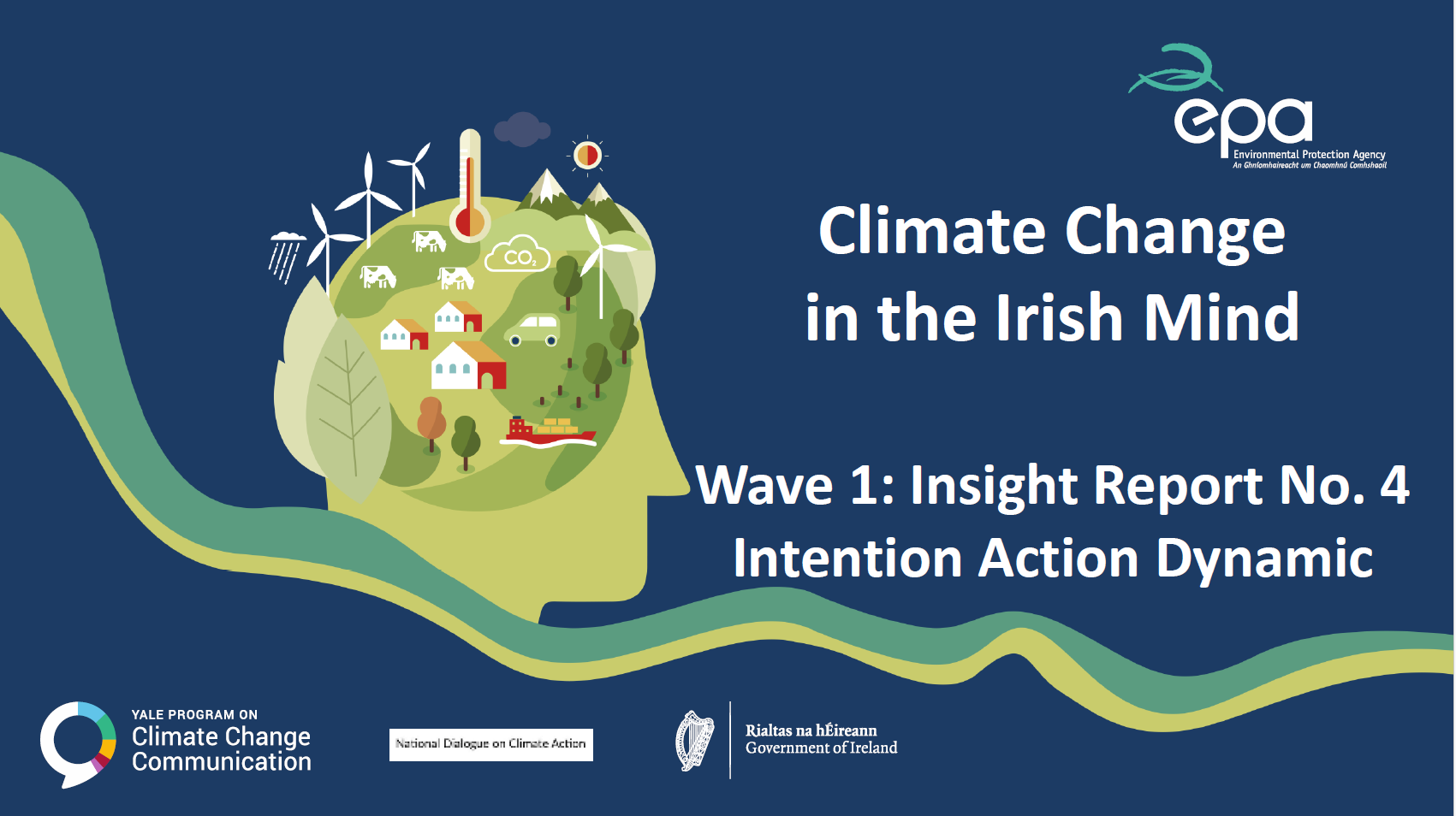 Cover image for the Climate Change in the Irish Mind Insight Report 4