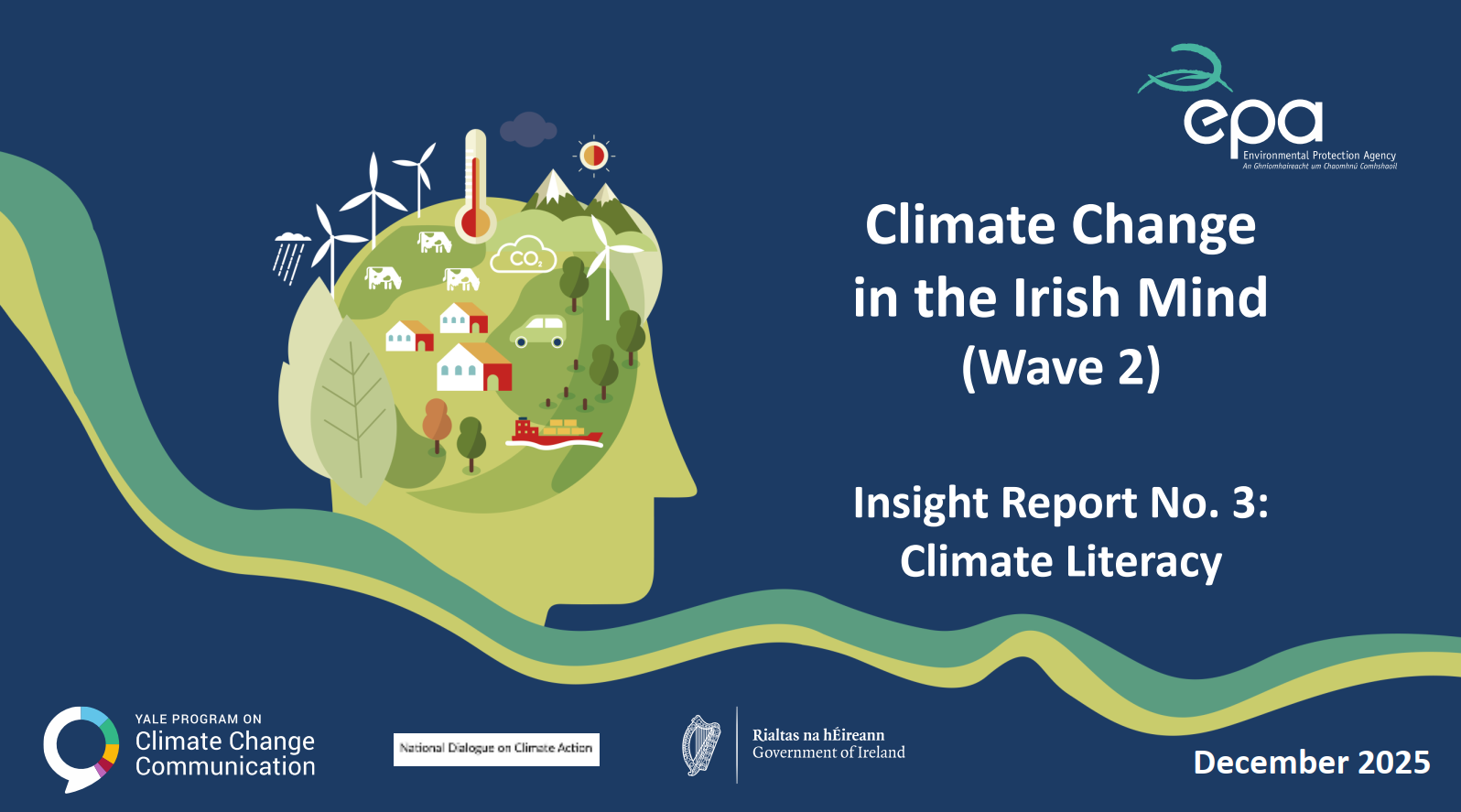 CCIM Insight Report Wave 2 No 3 cover