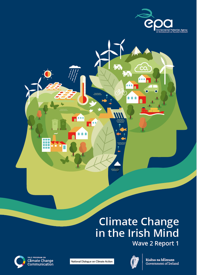 Cover image for the Climate Change in the Irish Mind Wave 2, Report 1