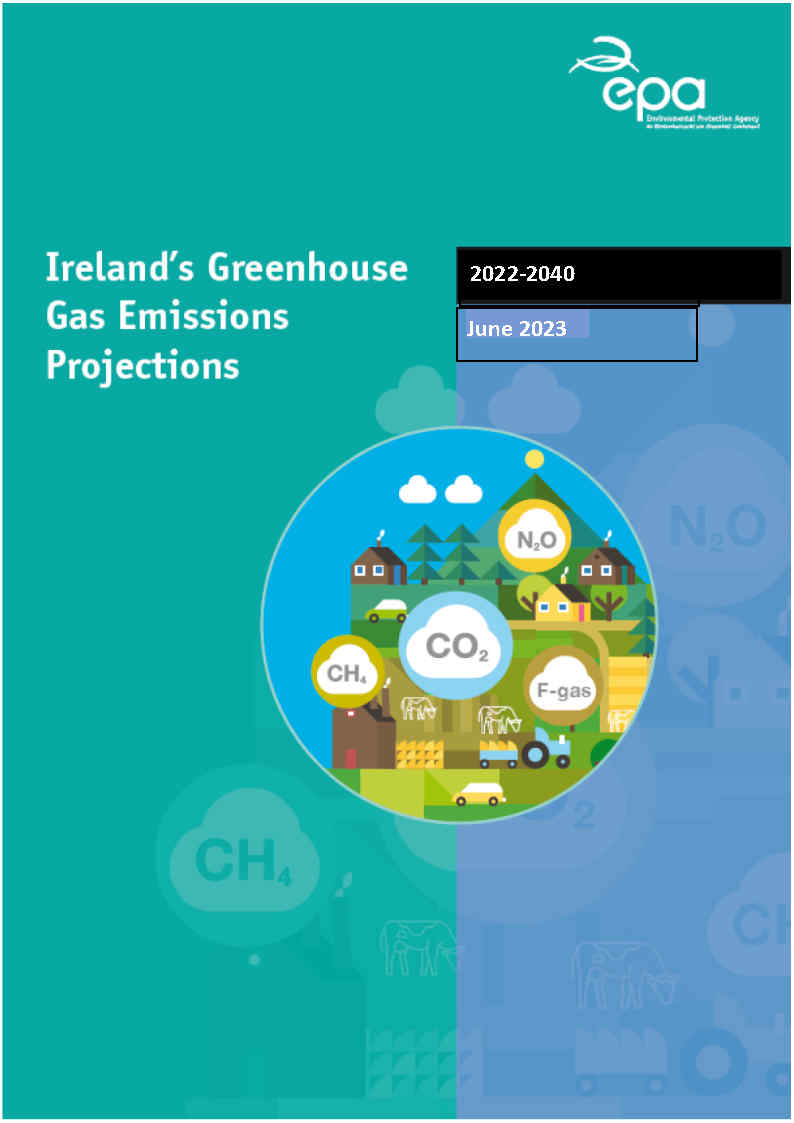 Ireland's GHG Projections 2022-2040 Cover