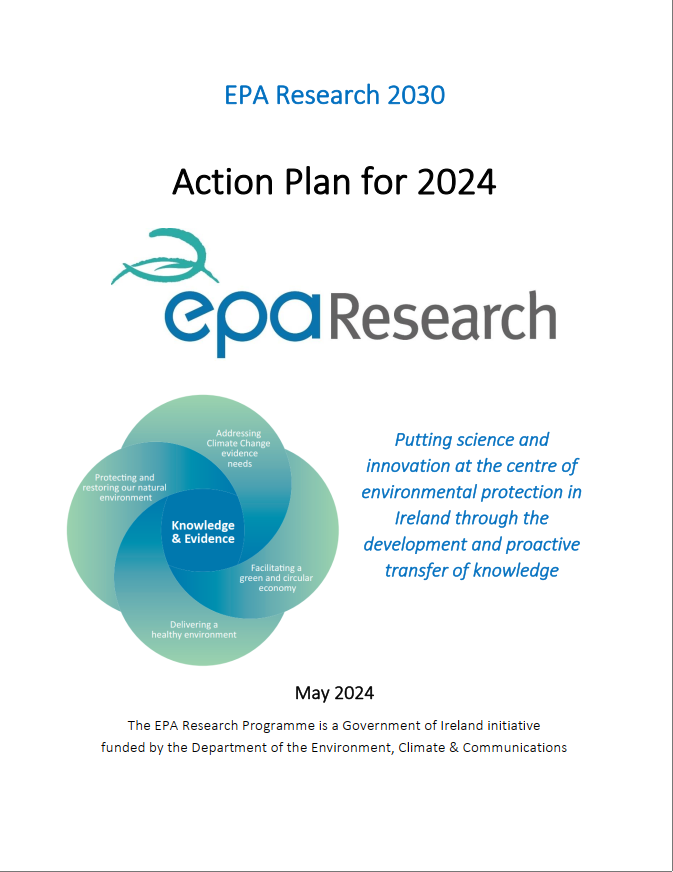 Action Plan 2030