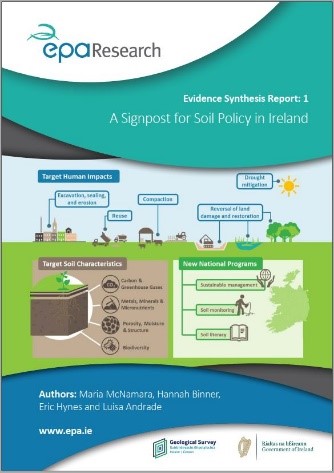 soil policy Ireland cover